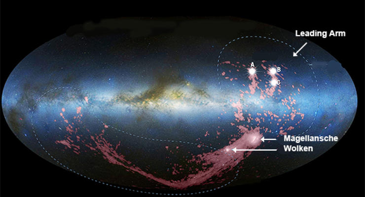 Млечный путь ворует газ из другой галактики
