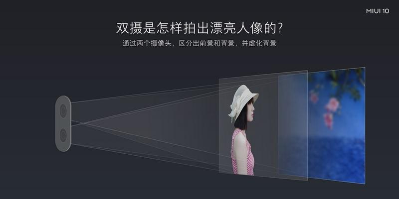 Xiaomi анонсировала MIUI 10: Что нового