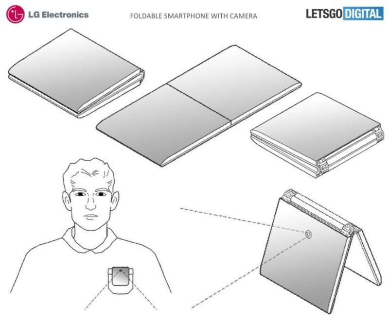 LG создает складывающийся смартфон
