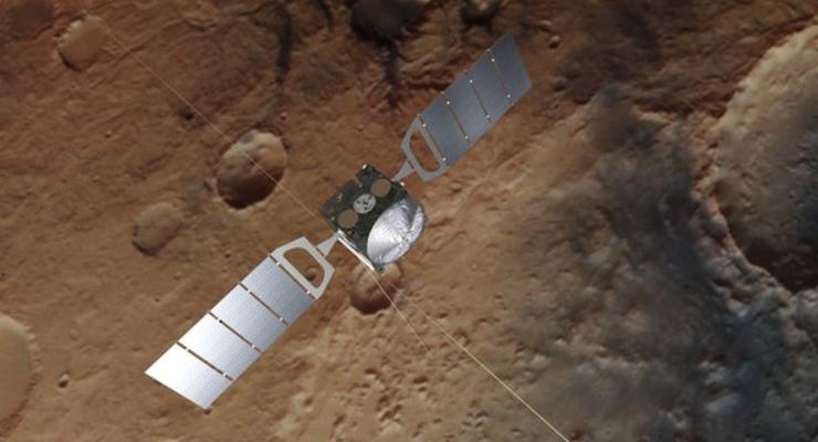Космический радар нашел полярные озера на Марсе