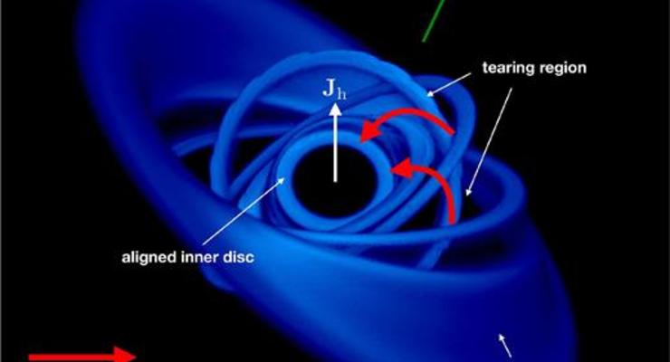 Астрономы нашли аномальную структуру возле черной дыры