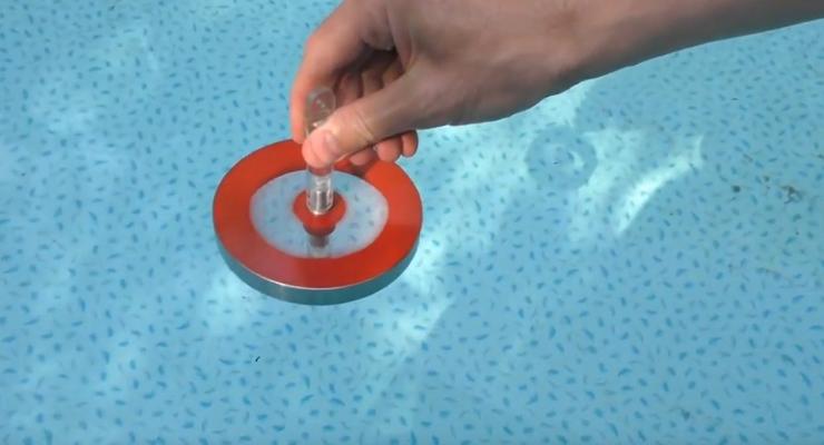 Гироскоп в воде: Забавные эксперименты по физике