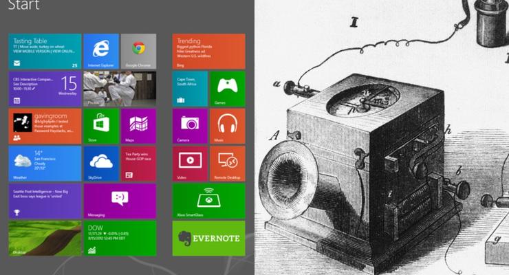 День в истории: 26 октября - Создание телефона и появление Windows 8