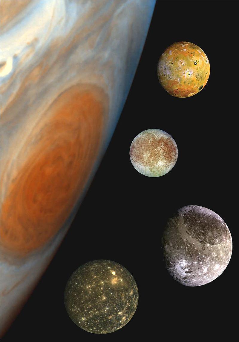 Спутники Юпитера / wikipedia.org