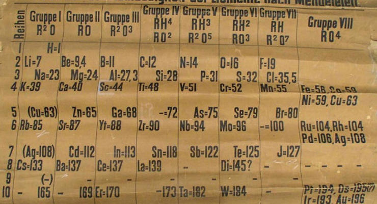 Найдена самая старая таблица периодических элементов