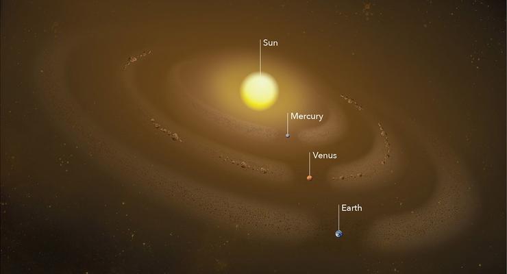 У Меркурия нашли пылевое кольцо, а у Венеры - астероиды