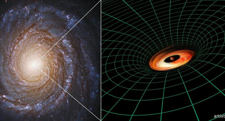 Телескоп нашел таинственный диск возле черной дыры