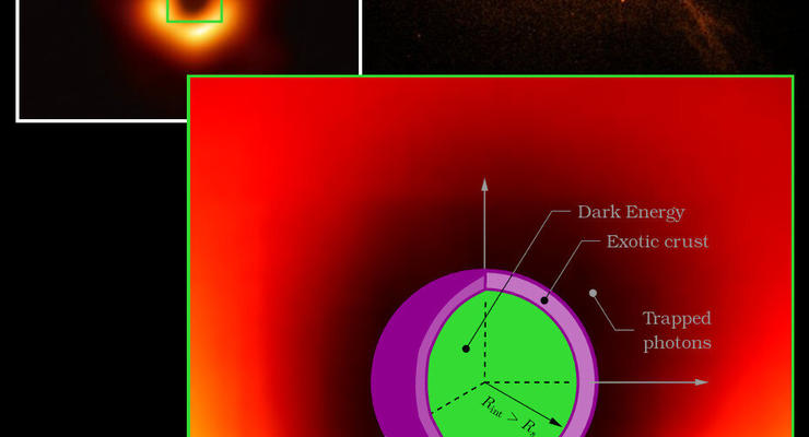Некоторые черные дыры оказались звездами из темной энергии