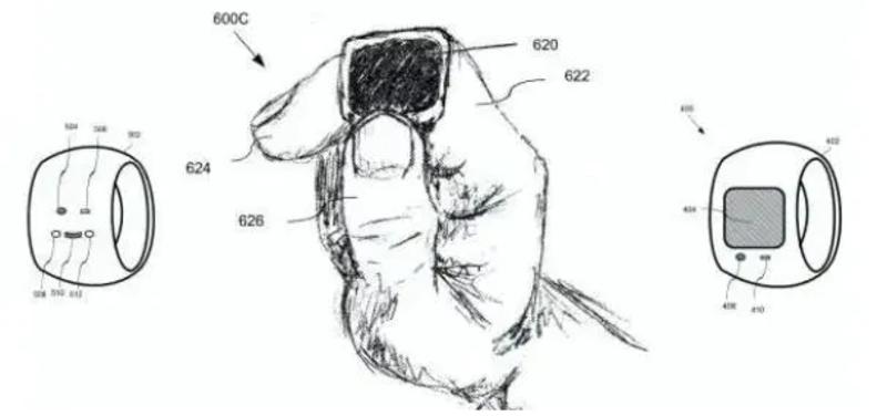 Apple запатентовала умное кольцо iRing / gizchina.com