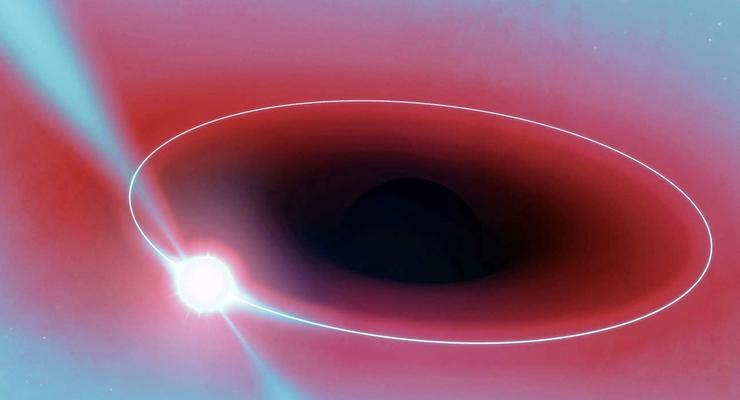 В три раза меньше Солнца: Найден новый вид черных дыр