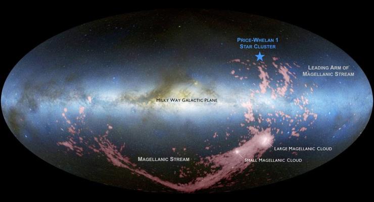 Млечный Путь формирует звезды из ворованного газа