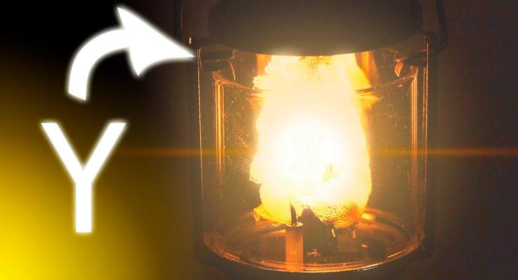 Супер-яркий иттриевый фонарь для постапокалипсиса: Эксперименты