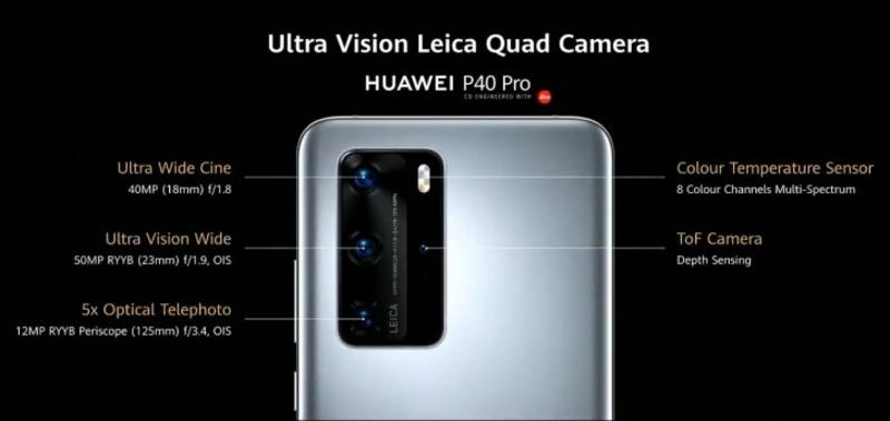 Huawei представила три смартфона серии P40 / Huawei
