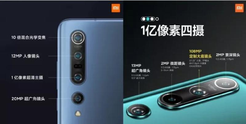 Xiaomi представила смартфоны серии Mi 10 / Xiaomi