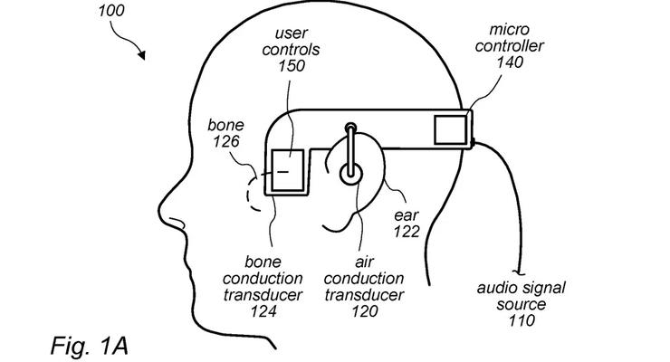 Apple патентует AirPods с костной проводимостью звука