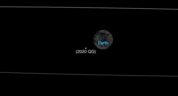 Астероид размером с машину пролетел на рекордно малом расстоянии от Земли