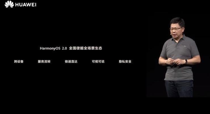 Замена Android: Huawei представила операционку HongmengOS 2.0