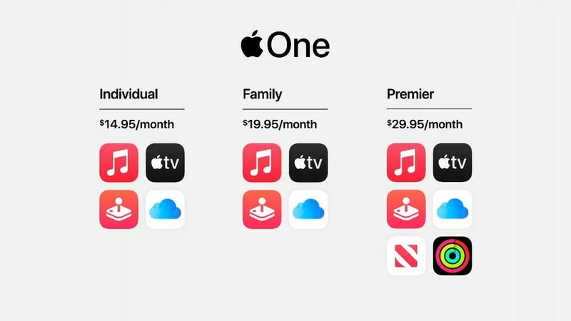 iPad, iPad Air и Apple Watch: Что показали на презентации Apple / Apple