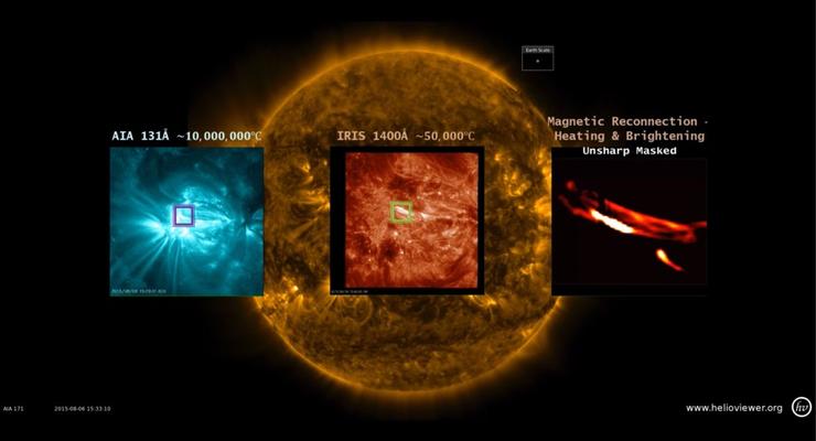 NASA впервые проследило полный жизненный цикл нановспышки на Солнце