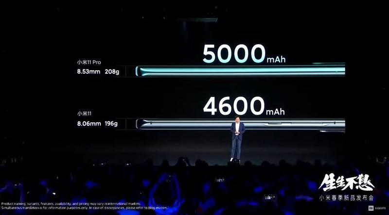 Xiaomi Mi 11 Pro получил лучшие камеры и быструю зарядку / Xiaomi