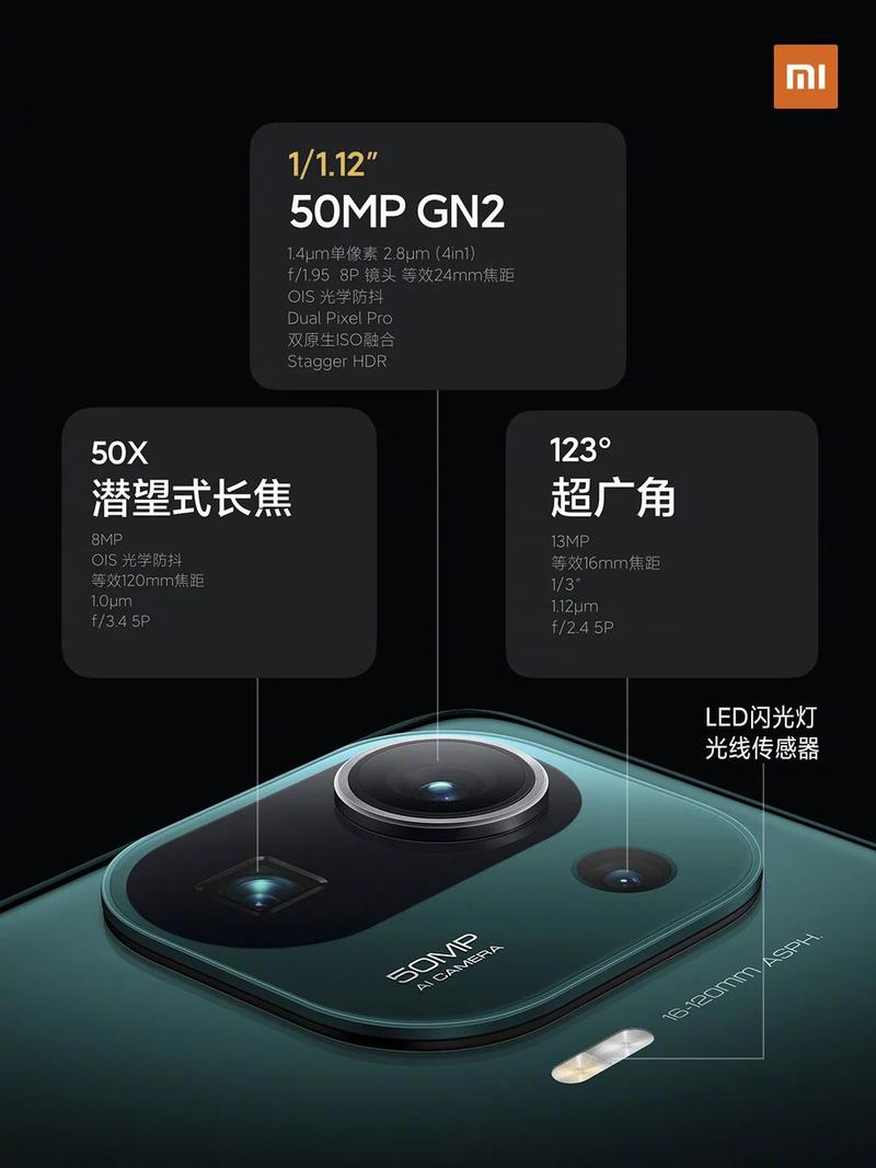 Xiaomi Mi 11 Pro получил лучшие камеры и быструю зарядку / Xiaomi