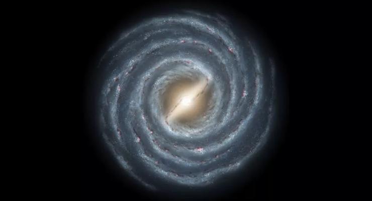Темная материя тормозит вращение нашей галактики