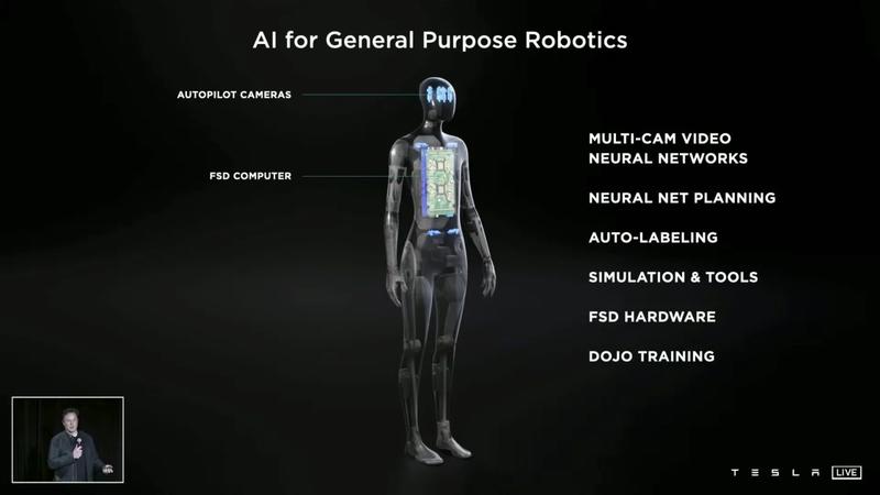 Илон Маск анонсировал робота Tesla Bot с искусственным интеллектом / Скриншот видео