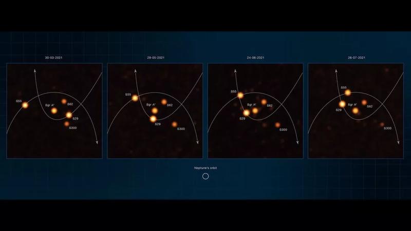Траектории звезд в центре Млечного Пути / ESA