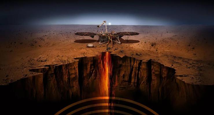Марсианский посадочный модуль InSight застрял в пыльной буре на Красной планете