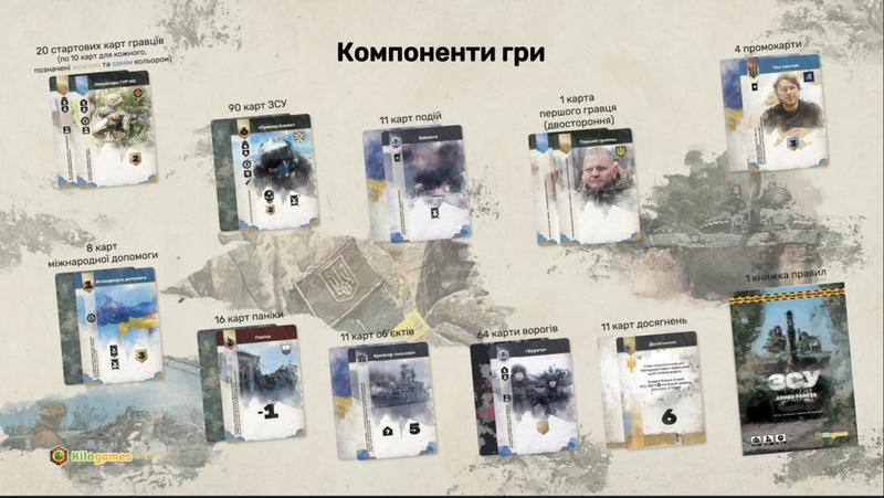 Игровые карты - фото dev.ua