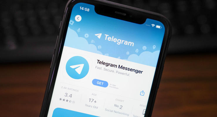 Лимит сообщений в Telegram: как проверить свой