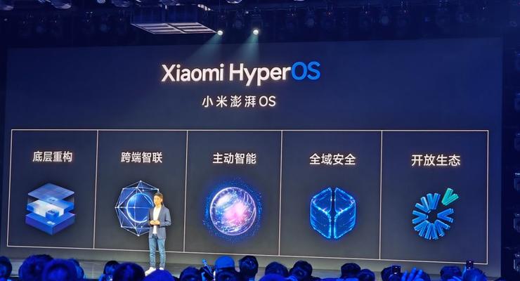 Она подойдет для всей техники: Xiaomi выпустила операционку HyperOS