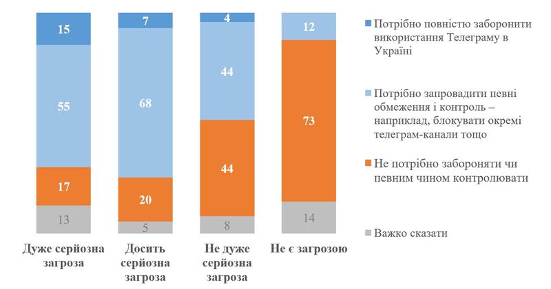 Фото - КМИС