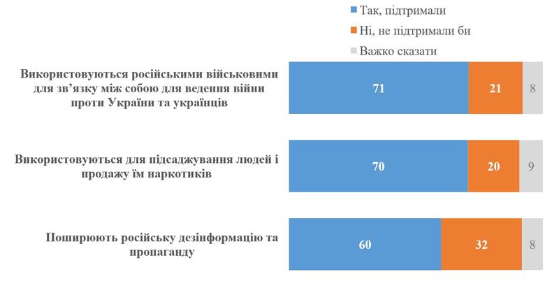 Фото - КМИС